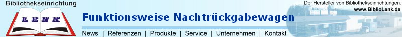 Funktionsweise Nachtr�ckgabewagen